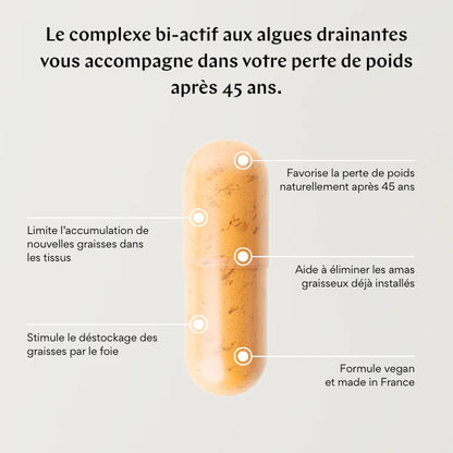 Silhouette Sublime - Perte de poids Bi-actif aux algues drainantes