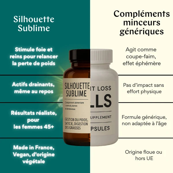 Silhouette Sublime - Perte de poids Bi-actif aux algues drainantes